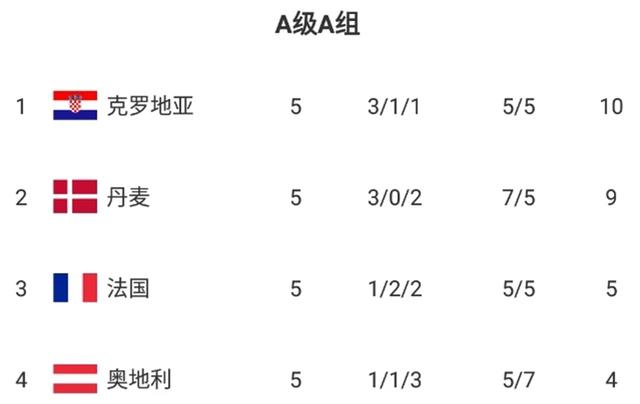 关于比勒费尔德力克对手，实现逆袭的信息