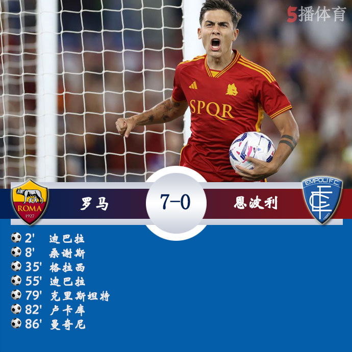 关于恩波利取得关键胜利,逼近欧战区的信息 关于恩波利取得关键胜利,逼近欧战区的信息