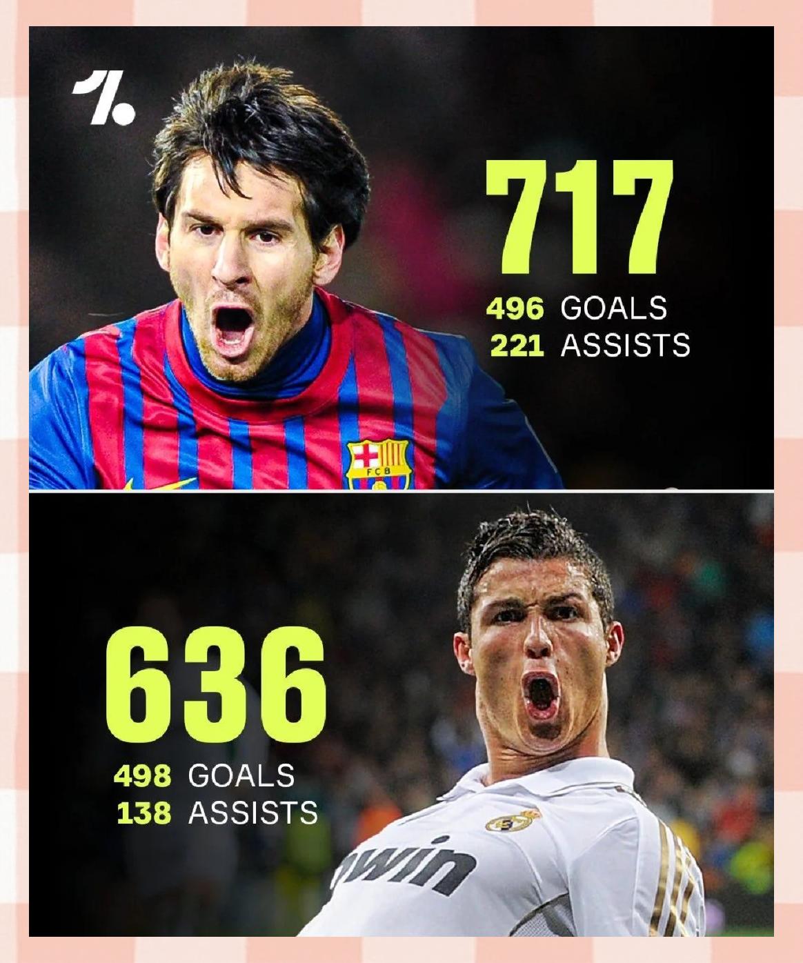 欧洲联赛顶级球队对决,谁能笑到最后? 欧洲联赛顶级球队对决,谁能笑到最后?