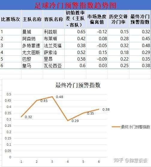 开云官网-关于赔率变化场外新闻不断,话题热度爆表的信息