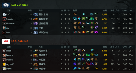 关于球星爆发！TI国际邀请赛赛场再现神级操作的信息