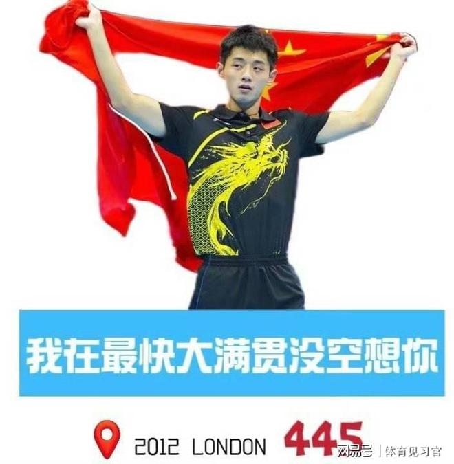 开云体育入口-韩国队碾压英格兰队,张继科刷新纪录